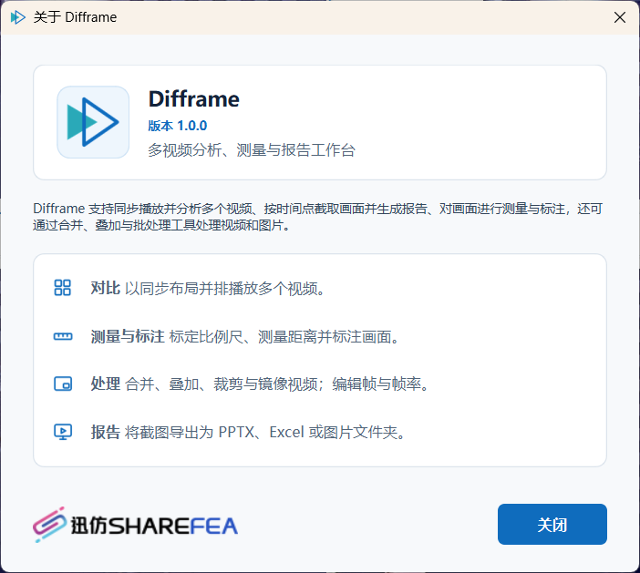 difFrame 关于对话框：产品版本与联系方式
